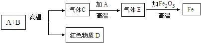 360优课网