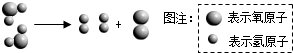 360优课网
