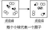 360优课网