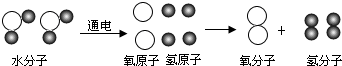 360优课网