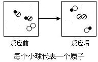 360优课网