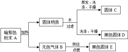 360优课网