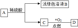 360优课网
