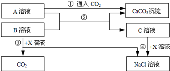 360优课网