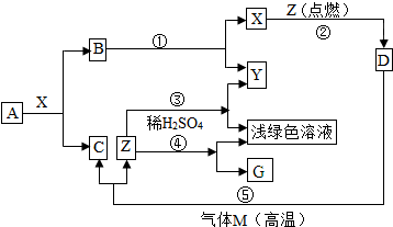360优课网