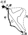 360优课网