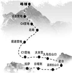 360优课网