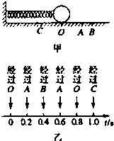360优课网