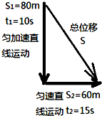 360优课网