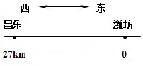 360优课网