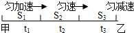 360优课网