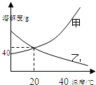 360优课网