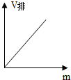 360优课网