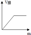 360优课网