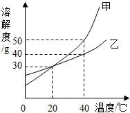 360优课网