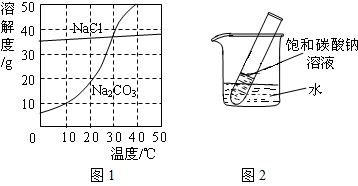 360优课网
