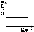 360优课网