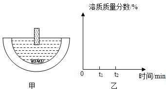 360优课网