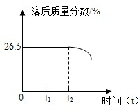 360优课网