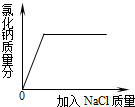 360优课网