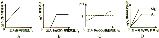 360优课网