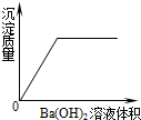 360优课网
