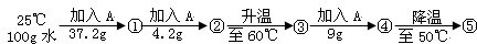 360优课网
