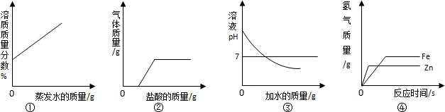 360优课网