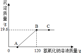 360优课网