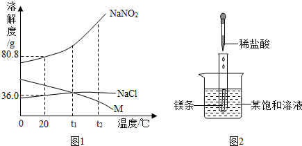 360优课网