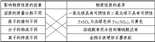 360优课网
