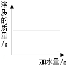 360优课网