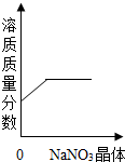360优课网