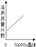 360优课网