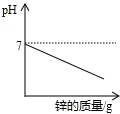 360优课网