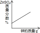 360优课网