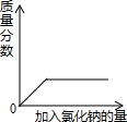360优课网