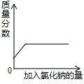 360优课网