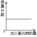 360优课网