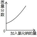 360优课网