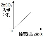 360优课网