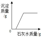 360优课网