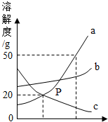 360优课网