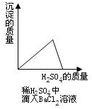 360优课网