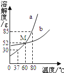 360优课网