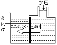 360优课网