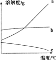 360优课网