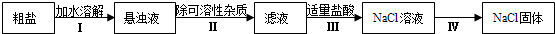 360优课网