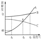 360优课网