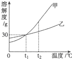 360优课网